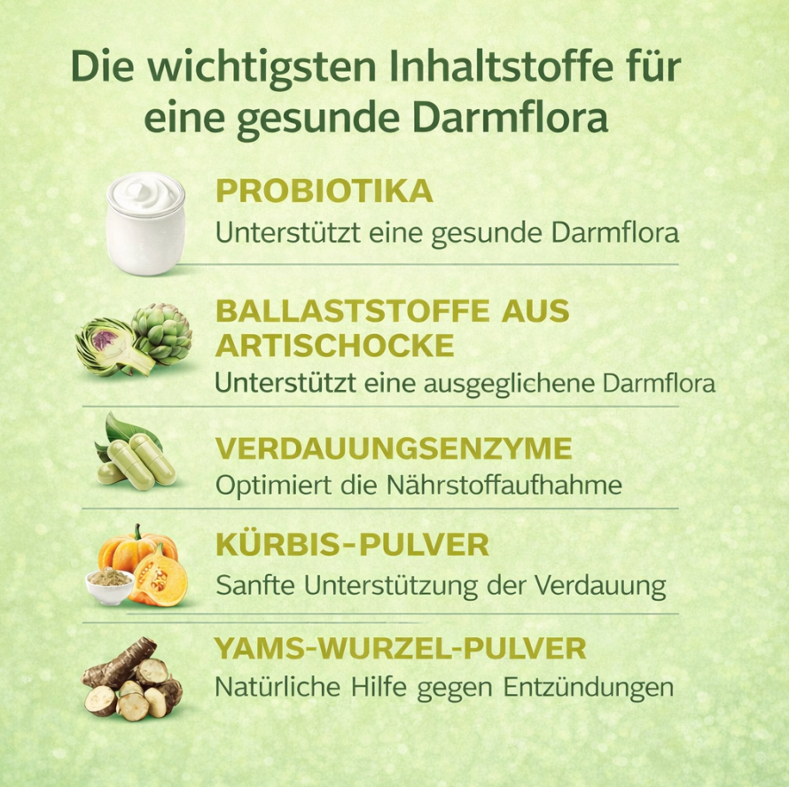 Mydelia™ -  Probiotika Leckerlis